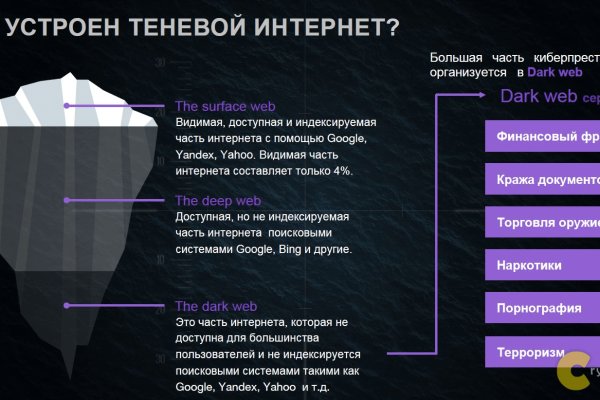 Как найти сайт кракен