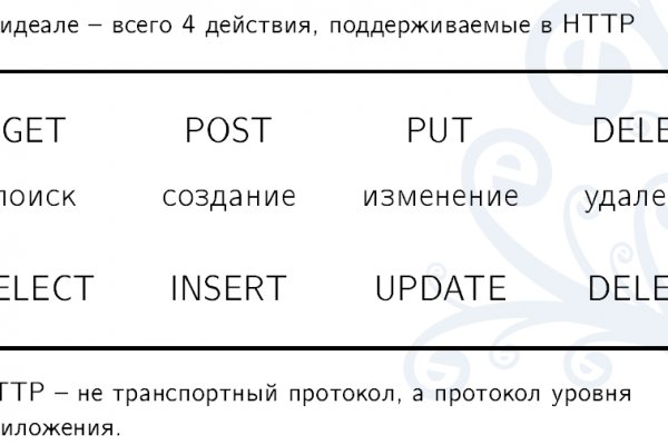 Кракен даркнет маркет