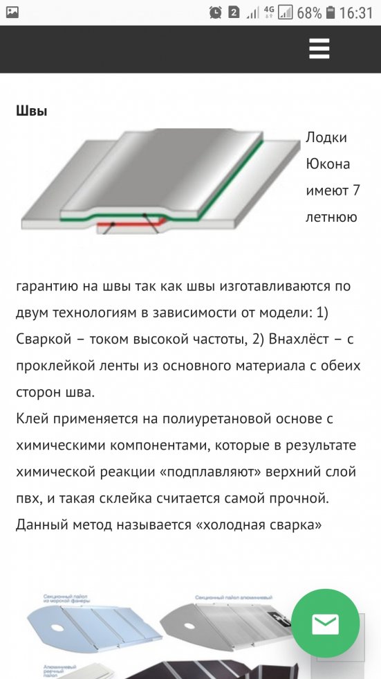 Ссылки на даркнет